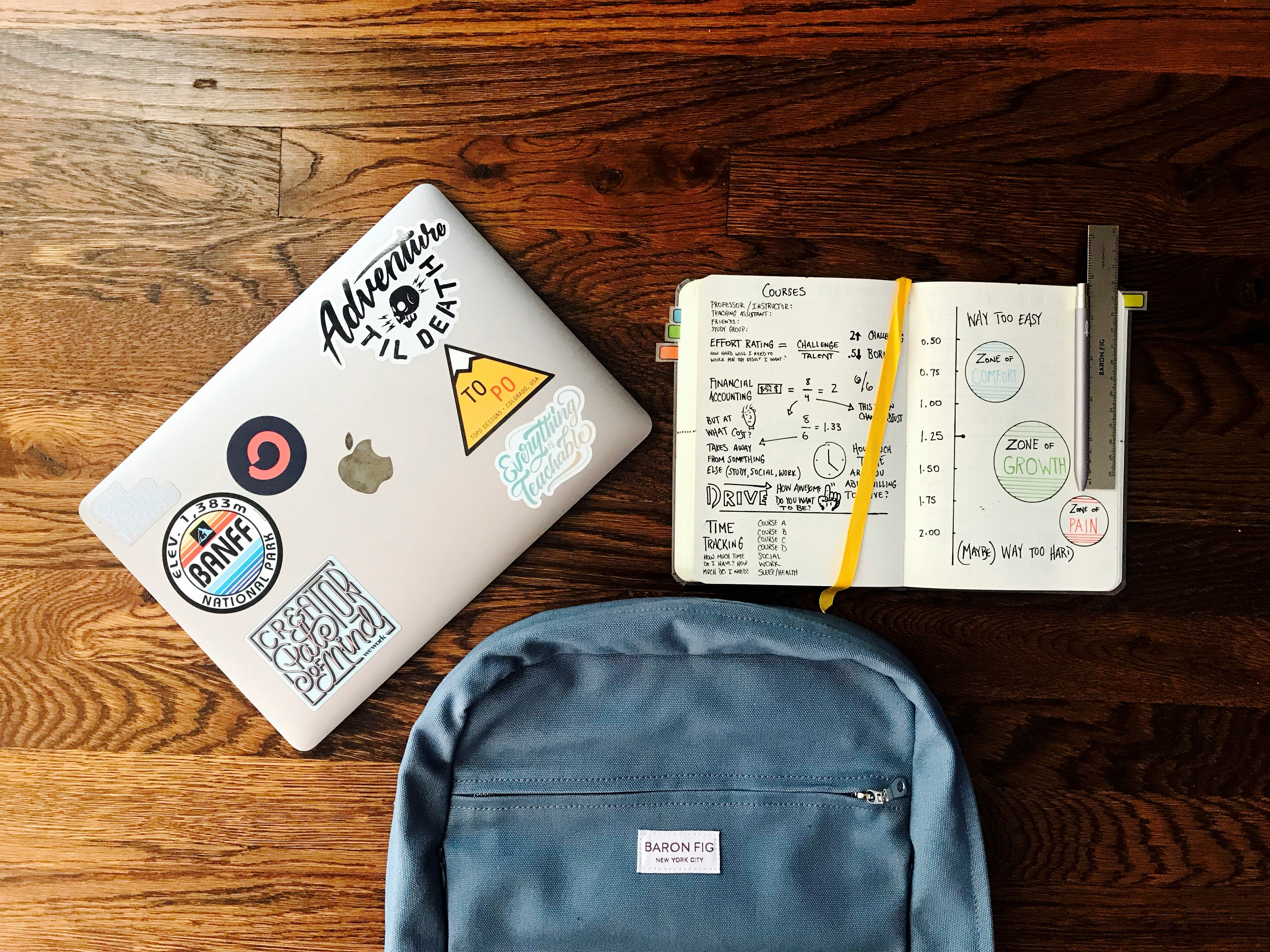A Parent's Guide to Navigating School Supply Lists